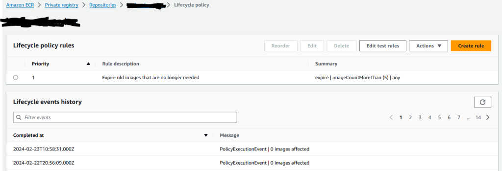 AWS ECR Cost Optimization