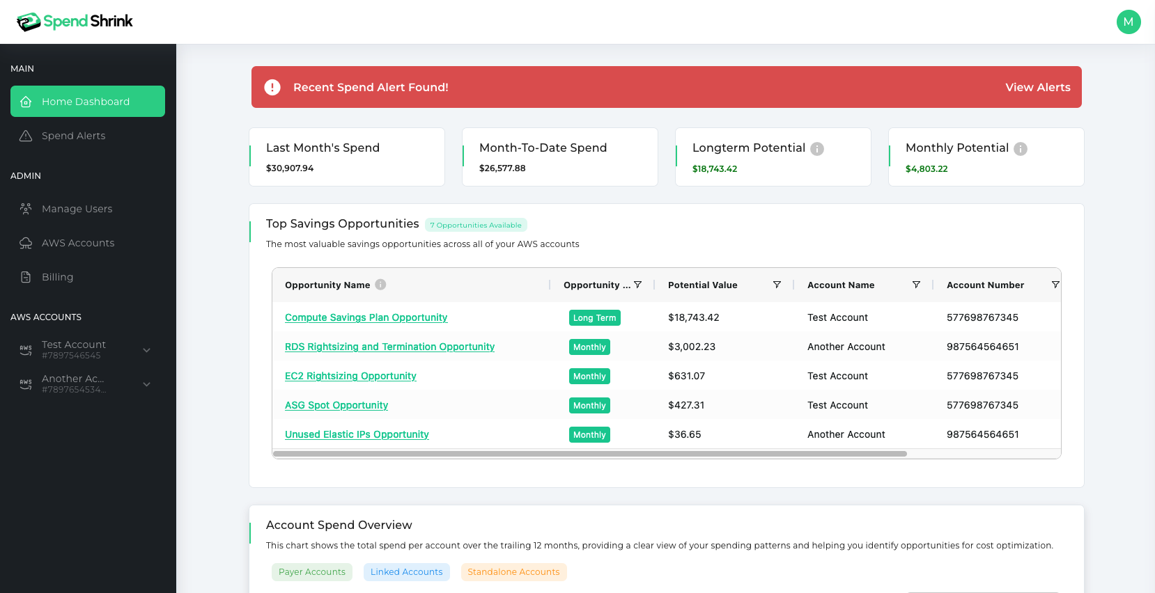 Aws Cost Optimization Tool Spend Shrink